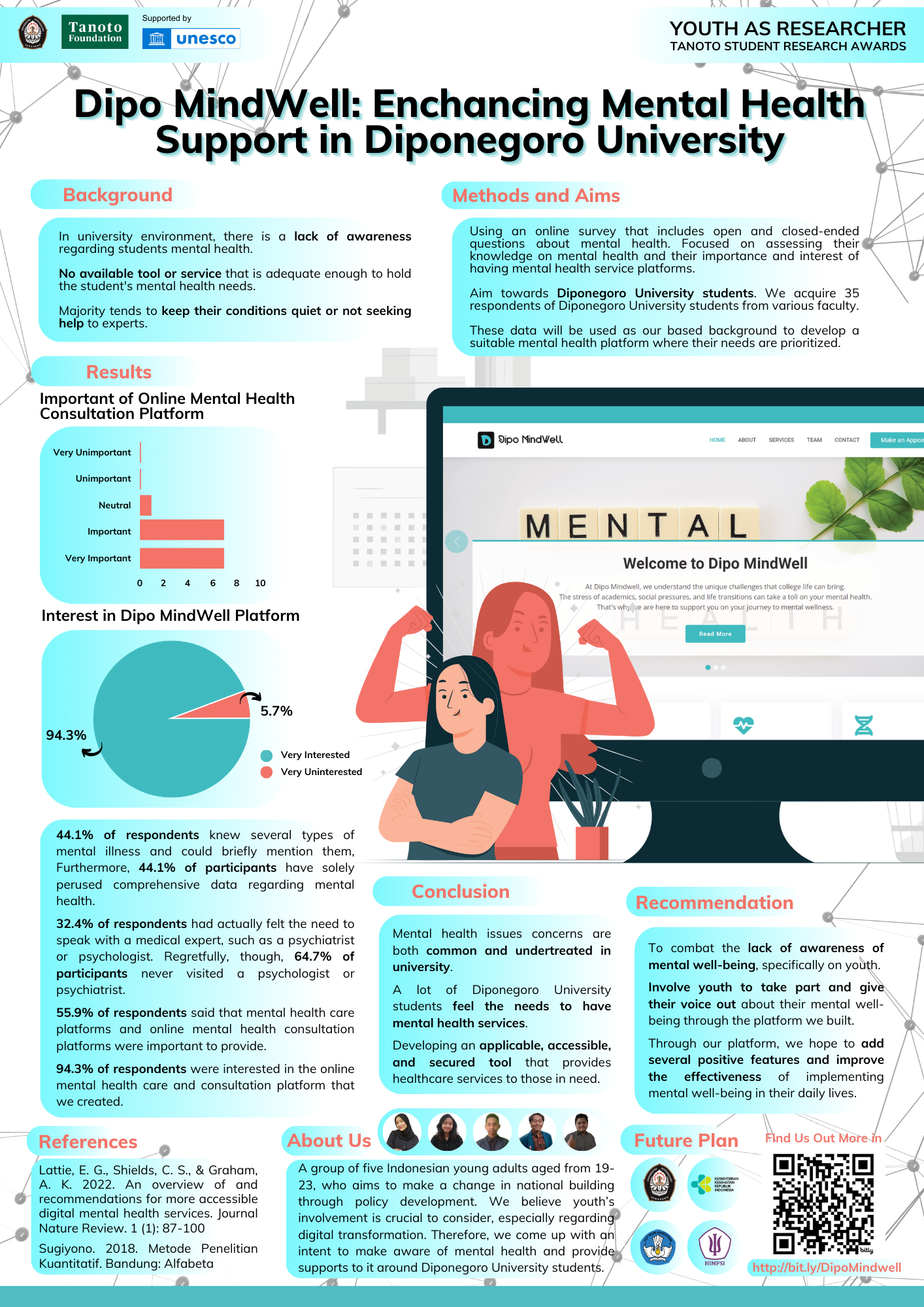 Social research - Didi Suhardi
